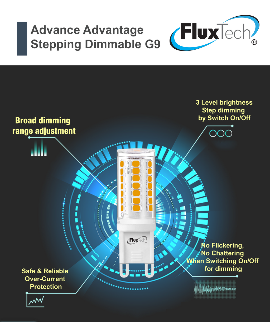 FluxTech Stepping Dimmable G9 Bulb – JustLED Lighting