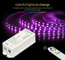 FluxTech® RGBW / RGBWW  LED Strip Controller for RGBW, RGBWW  Strip Light