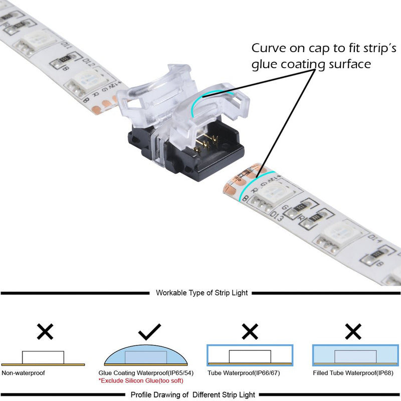 FluxTech - 4-Pin RGB LED Strip to Strip Connector for 10mm Waterproof 5050 LED Strip Light