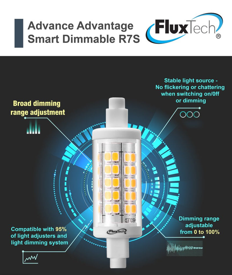 FluxTech - New Smart Dimmable 20 x 78mm R7S LED Lamp – JustLED Lighting