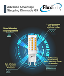 FluxTech - New Stepping Dimmable G9 LED Bulb